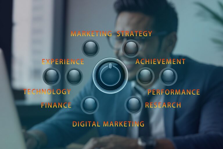 Fundamentals of Digital Marketing