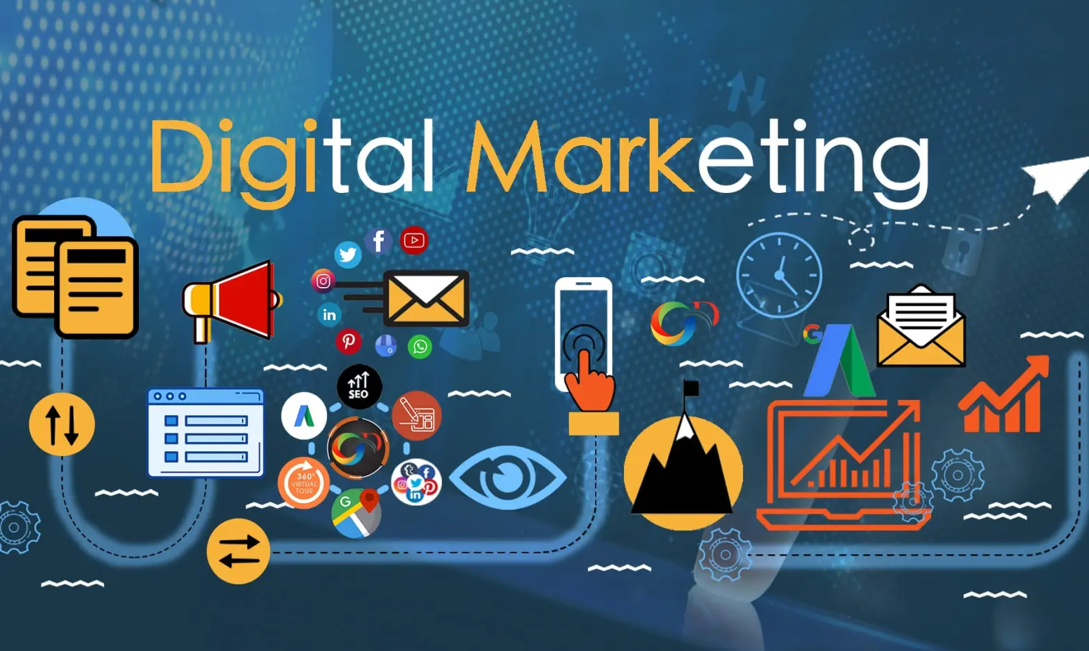 Digital Marketing BLOG