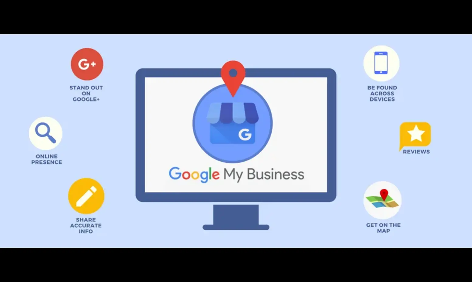 Google-My-Business