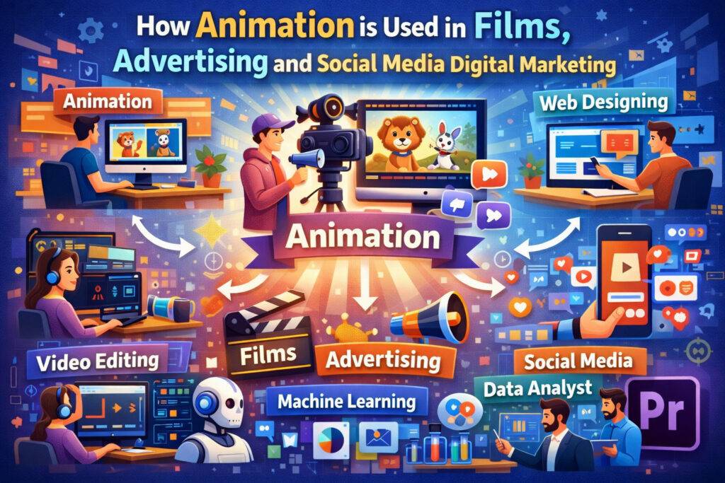 How Animation is Used in Films, Advertising, and Social Media - TGC ...