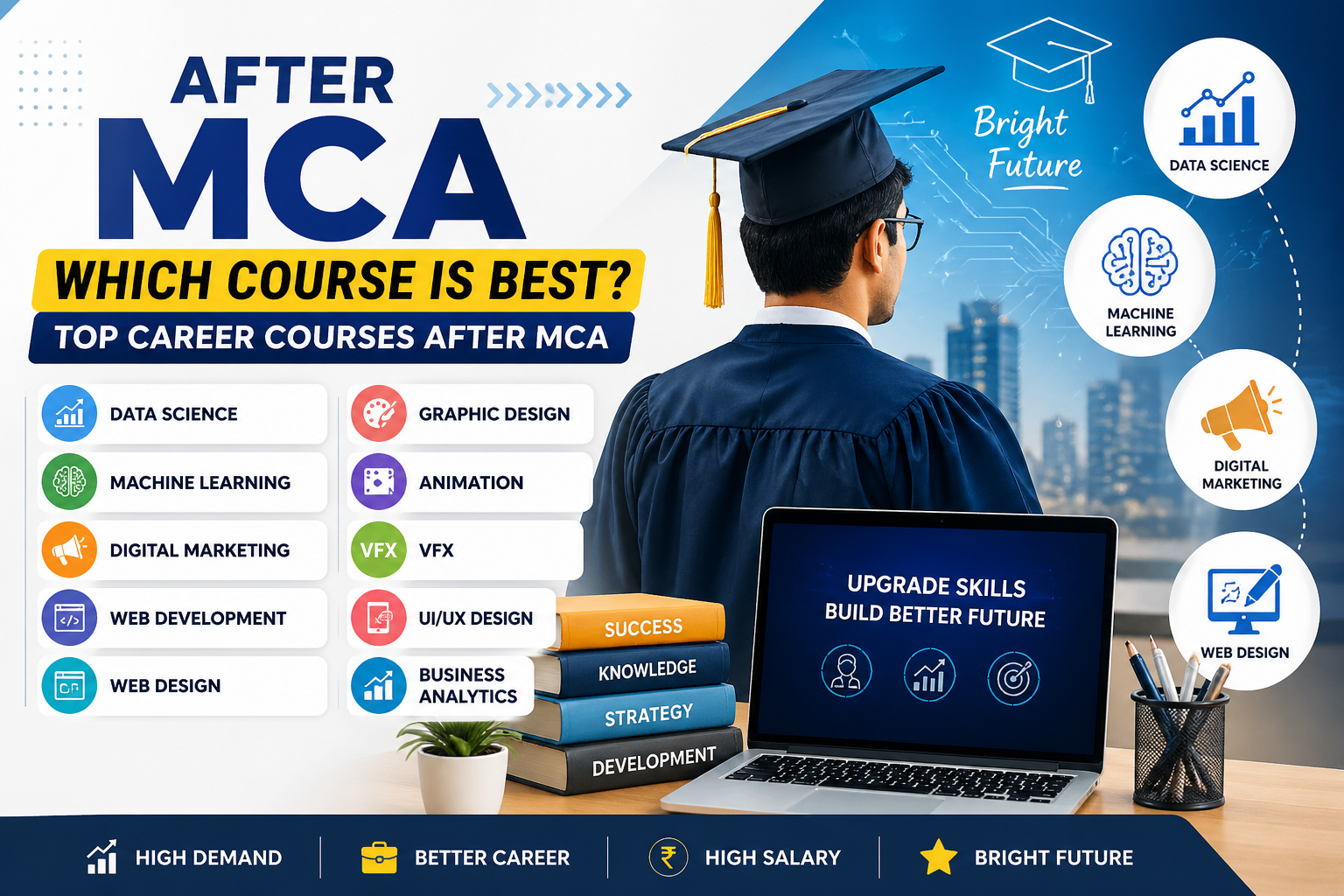 After MCA Which Course Is Best