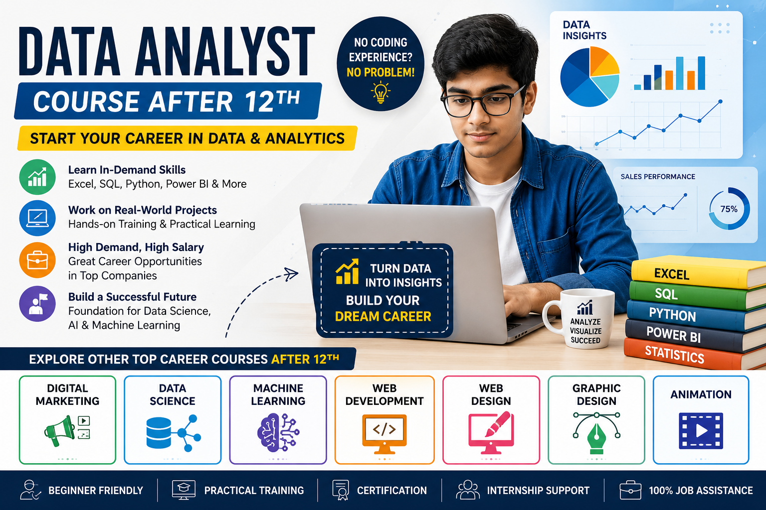 Data Analyst Course After 12th