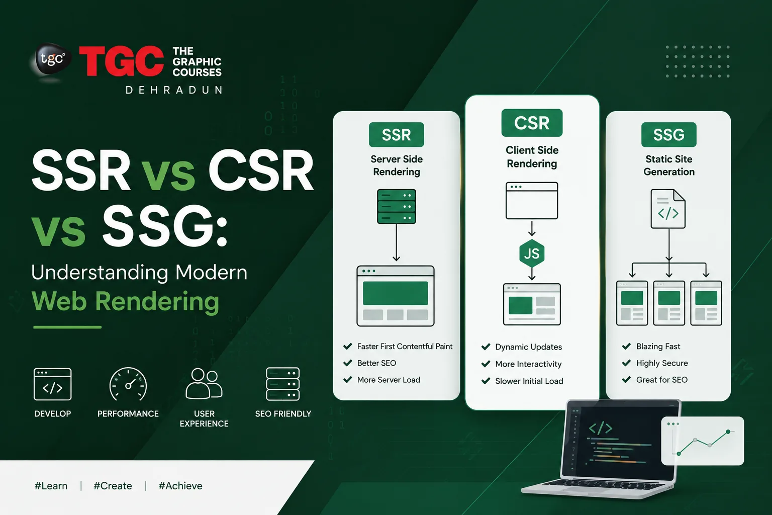 SSR vs CSR vs SSG: Understanding Modern Web Rendering