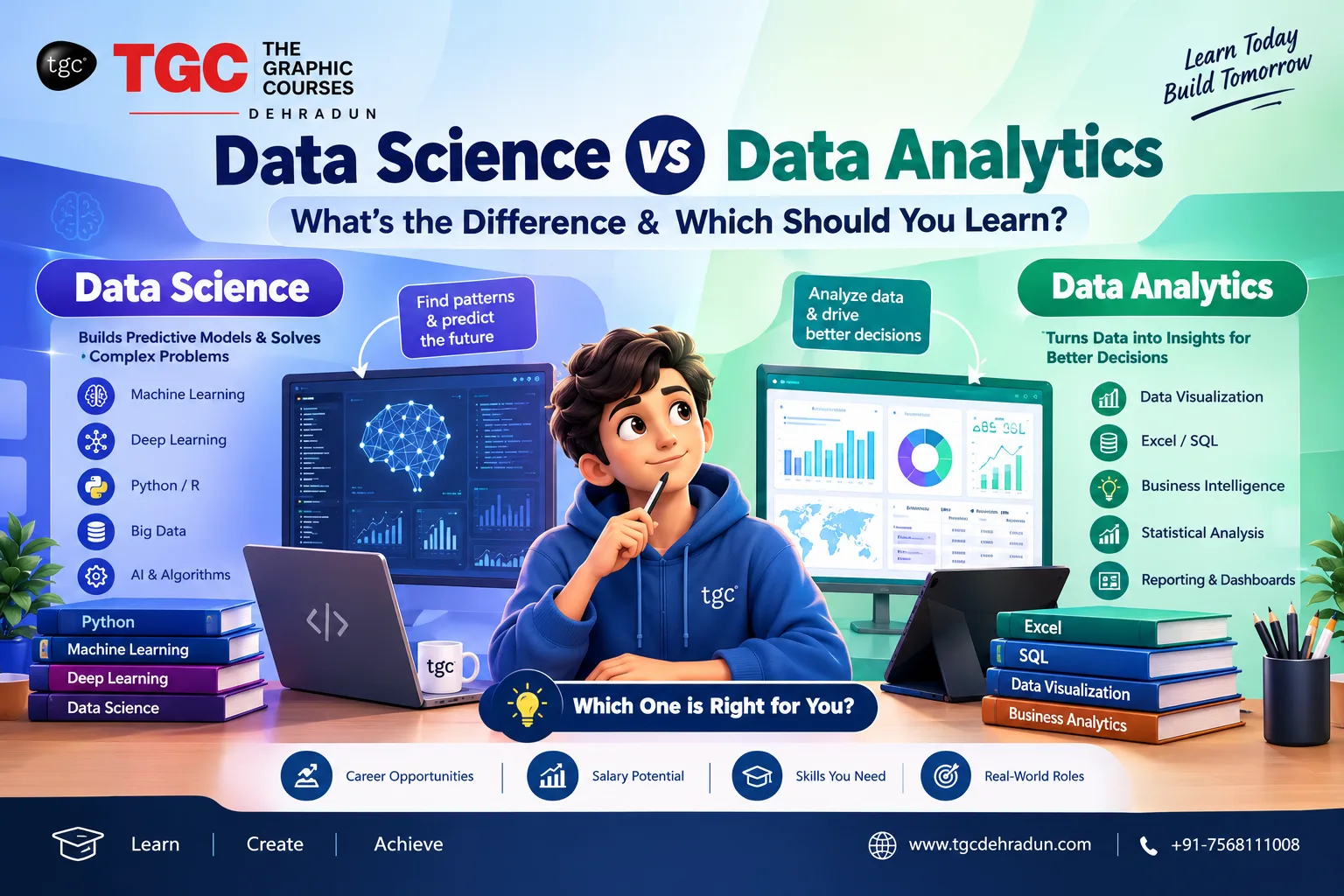 Data Science vs Data Analytics What's the Difference & Which Should You Learn